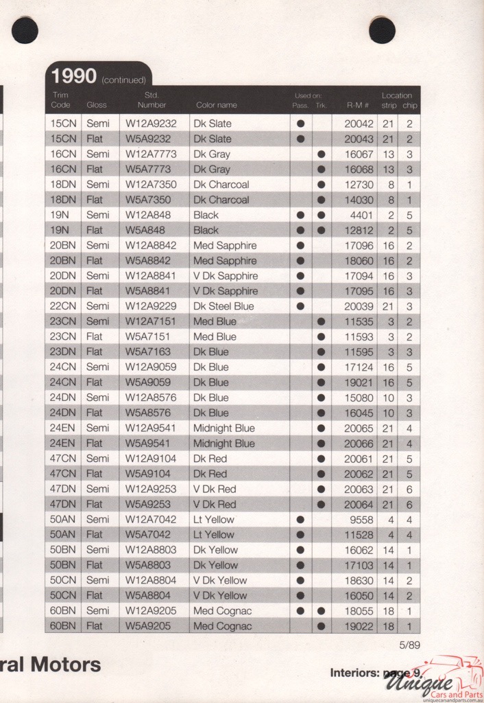 1990 General Motors Paint Charts RM 8